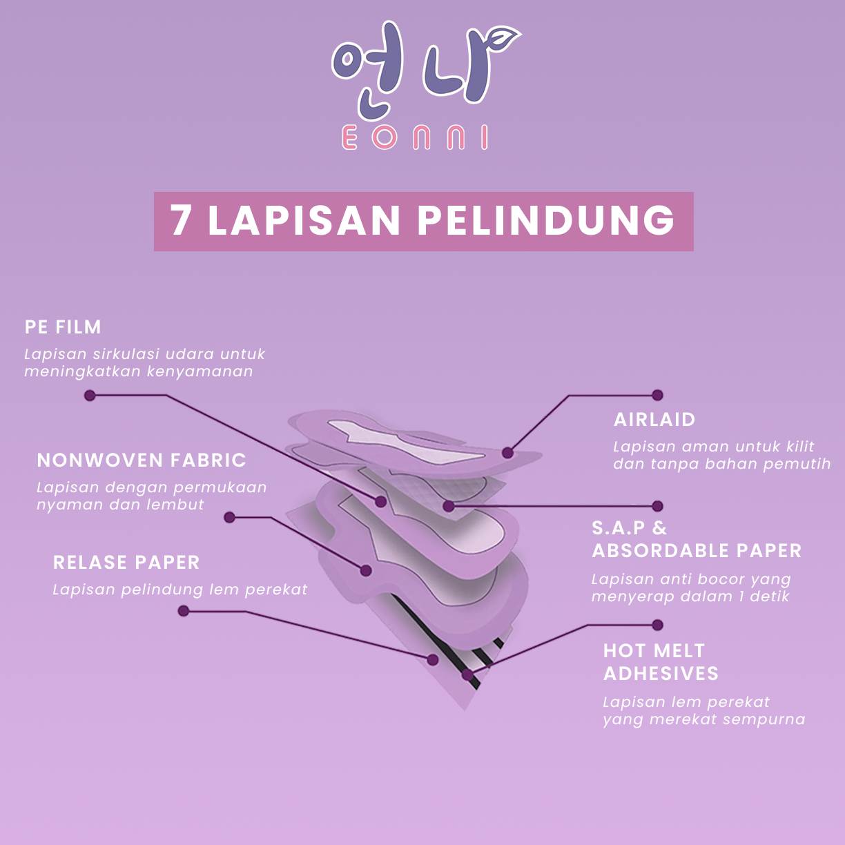 Eonni Sanitary Night Use - Image 4